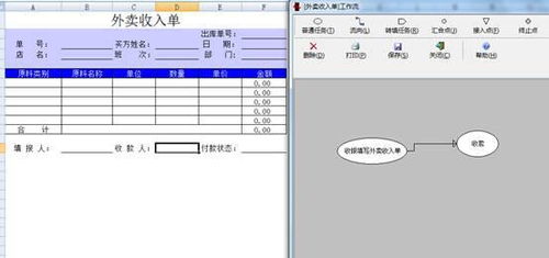 勤哲Excel服務器 無代碼構建高效餐飲企業管理系統